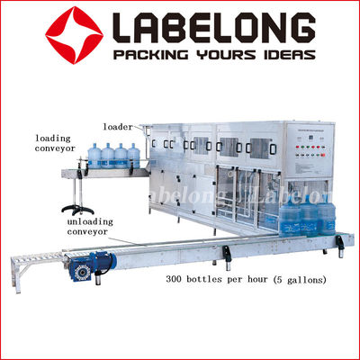 1.3KW PET Bottle 600BPH 5 Gallon Rinsing Filling Capping Machine